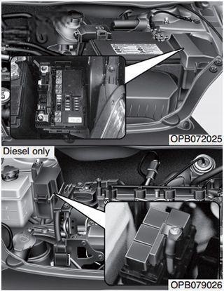 hyundai i20 2008 2014 fuse layout 6 2024 12 21 13 06 37