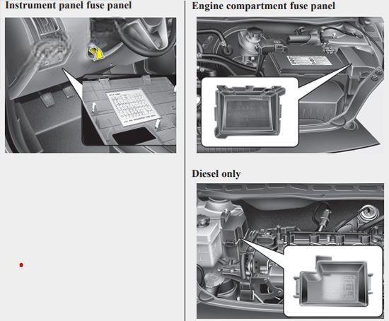 hyundai i20 2008 2014 fuse layout 7 2024 12 21 13 06 44