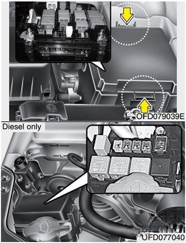 hyundai i30 2008 2011 fuse layout 7 2024 12 21 13 38 22