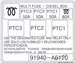 hyundai i30 2012 2017 fuse layout 17 2024 12 21 13 51 52