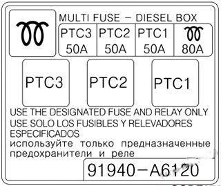 hyundai i30 2012 2017 fuse layout 28 2024 12 21 13 54 03