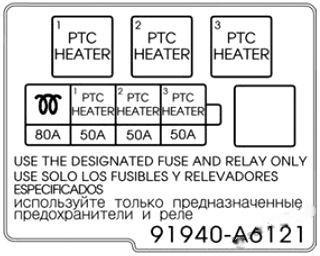 hyundai i30 2012 2017 fuse layout 53 2024 12 21 13 59 05