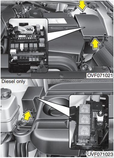 hyundai i40 2012 2018 fuse layout 6 2024 12 23 12 29 34