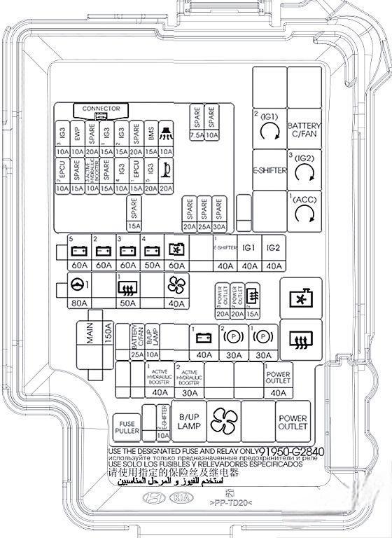 hyundai ioniq electric 2017 2019 fuse layout 10 2024 12 26 10 46 13