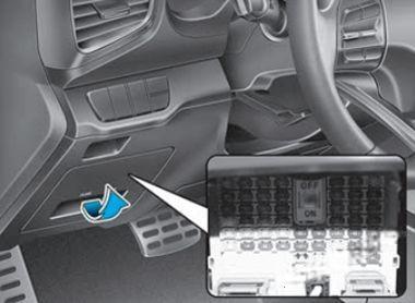 hyundai ioniq electric 2017 2019 fuse layout 3 2024 12 26 10 44 45