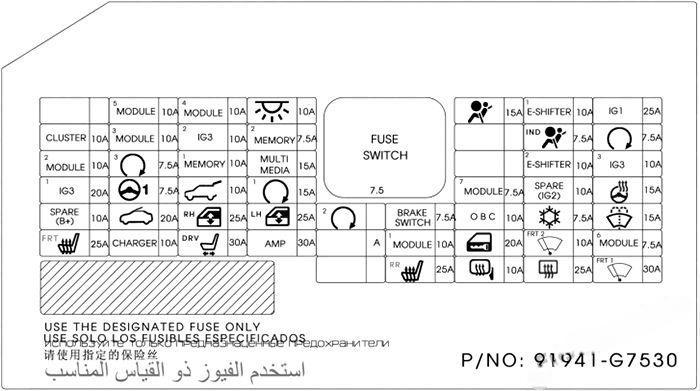 hyundai ioniq electric 2017 2019 fuse layout 5 2024 12 26 10 45 18