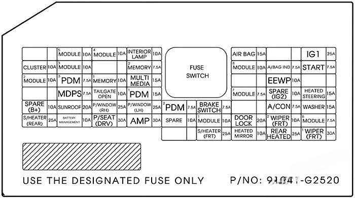 hyundai ioniq plug in hybrid 2017 2019 fuse layout 5 2024 12 26 11 58 34