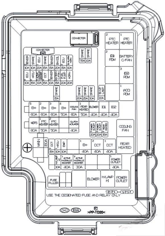 hyundai ioniq plug in hybrid 2017 2019 fuse layout 6 2024 12 26 11 58 46