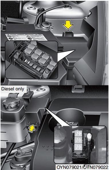 hyundai ix20 2011 2019 fuse layout 6 2024 12 26 12 13 09