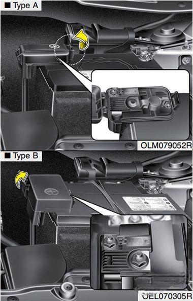 hyundai ix35 2010 2015 fuse layout 8 2024 12 26 13 53 14