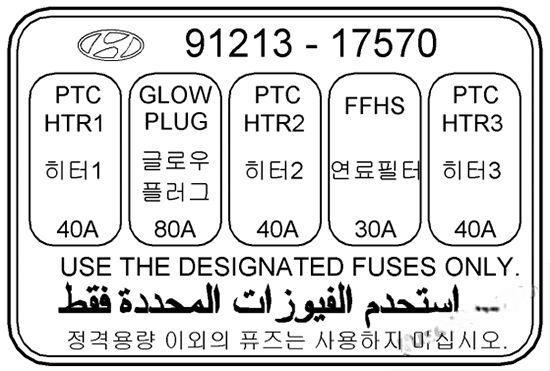 hyundai matrix 2002 2008 fuse layout 12 2024 12 26 16 08 57