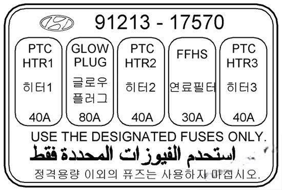 hyundai matrix 2002 2008 fuse layout 16 2024 12 26 16 09 41