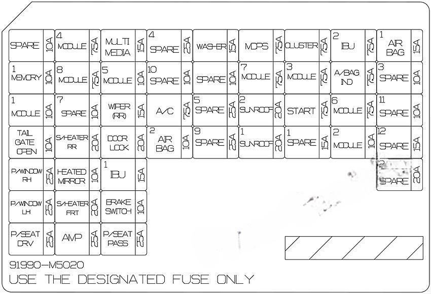 hyundai nexo 2019 fuse layout 3 2024 12 28 10 18 29