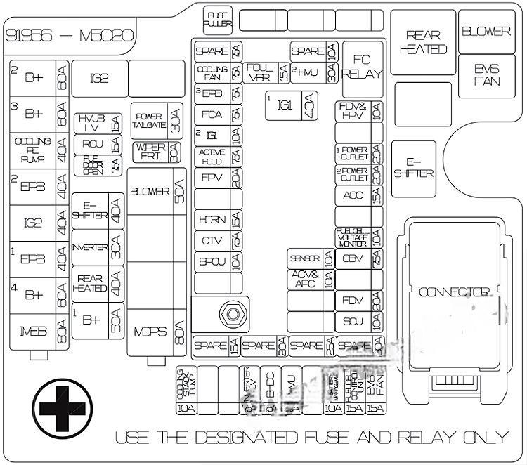 hyundai nexo 2019 fuse layout 4 2024 12 28 10 18 59