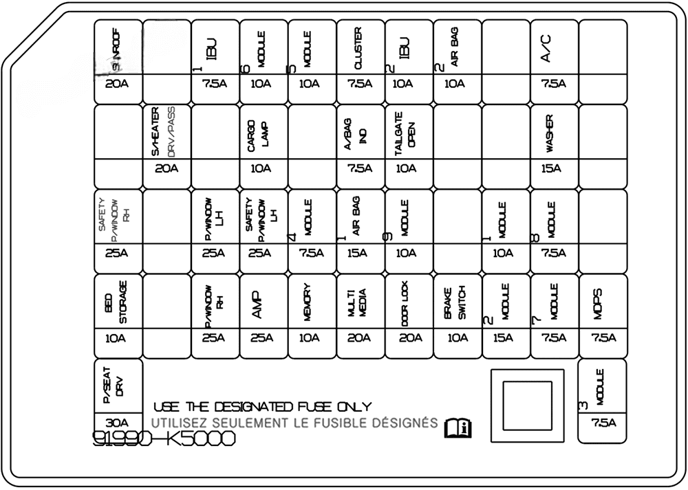 hyundai santa cruz 2022 fuse layout 3 2024 12 28 10 27 02