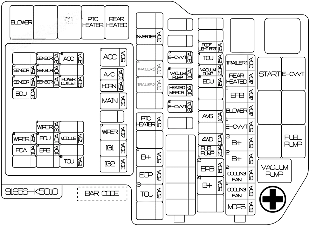 hyundai santa cruz 2022 fuse layout 4 2024 12 28 10 27 15