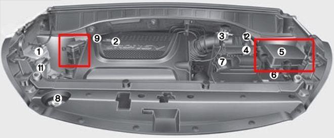 hyundai santa fe 2013 2018 fuse layout 4 2024 12 28 10 56 52