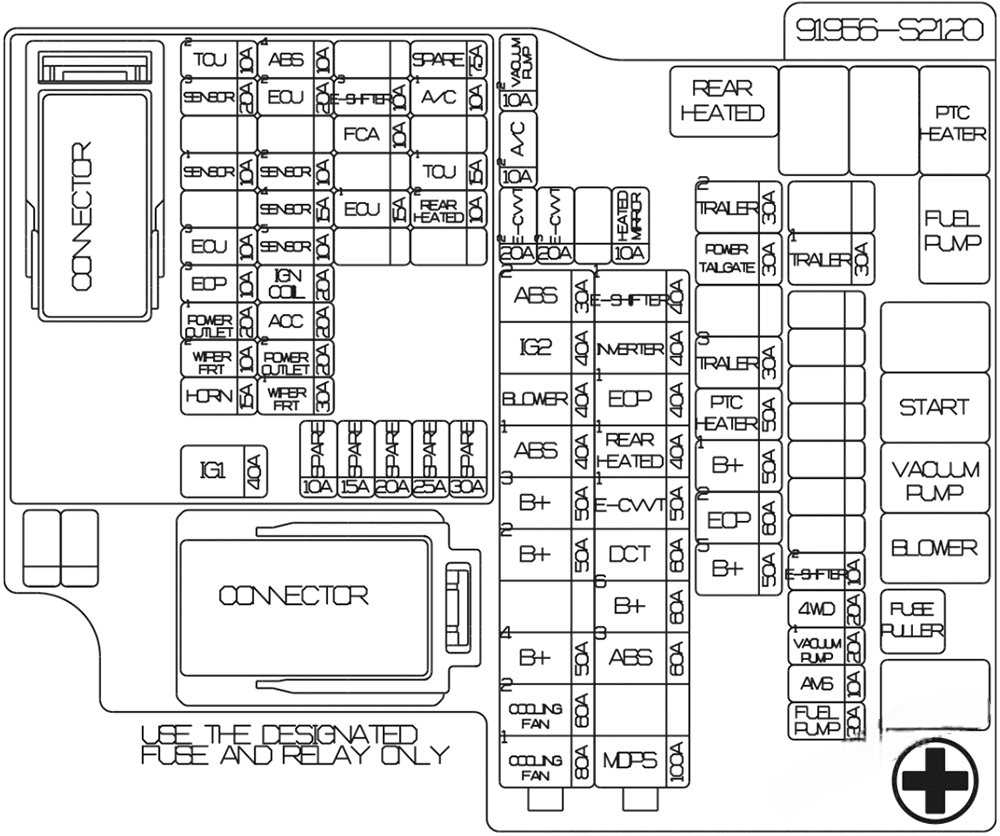 hyundai santa fe 2019 2022 fuse layout 12 2024 12 28 11 57 23