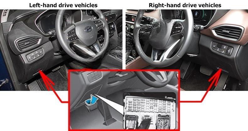 hyundai santa fe 2019 2022 fuse layout 1 2024 12 28 11 53 43