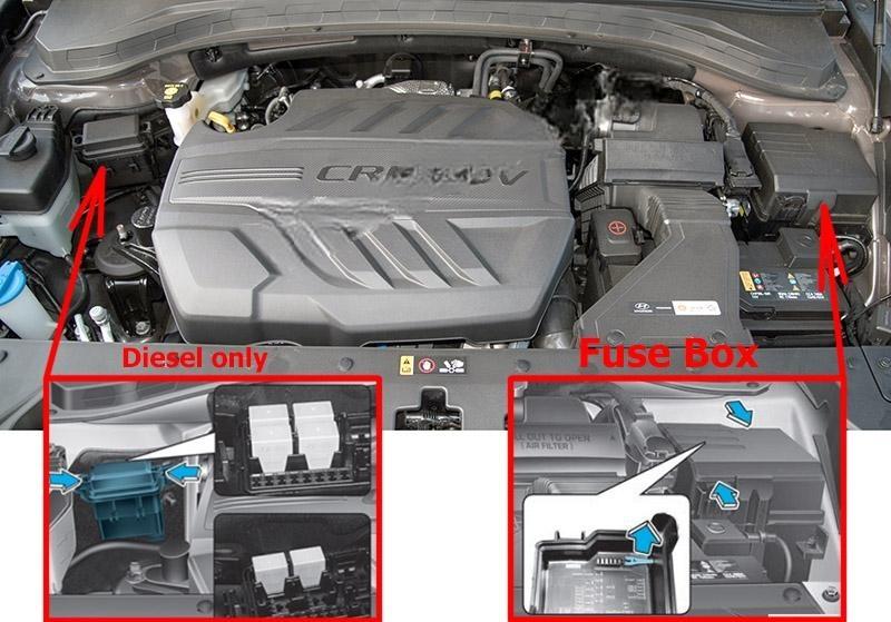 hyundai santa fe 2019 2022 fuse layout 2 2024 12 28 11 53 57