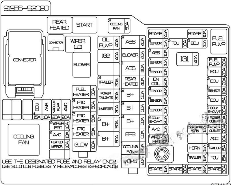 hyundai santa fe 2019 2022 fuse layout 4 2024 12 28 11 55 00