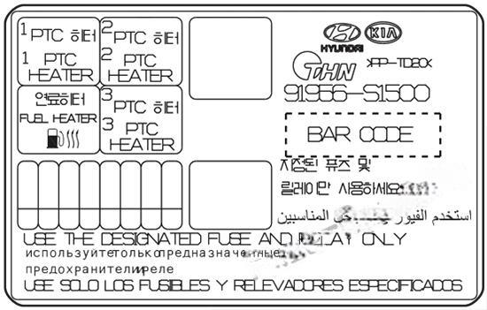 hyundai santa fe 2019 2022 fuse layout 5 2024 12 28 11 55 27