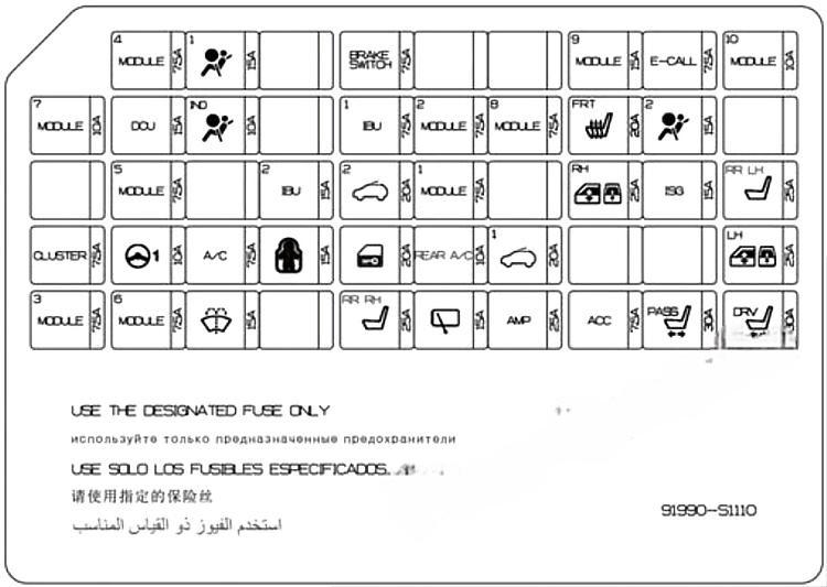 hyundai santa fe 2019 2022 fuse layout 6 2024 12 28 11 55 45