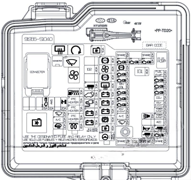 hyundai santa fe 2019 2022 fuse layout 8 2024 12 28 11 56 27