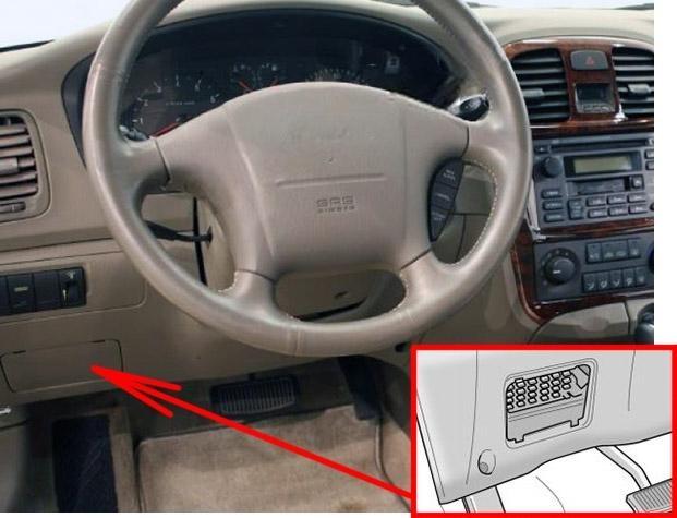 hyundai sonata 2002 2004 fuse layout 1 2024 12 28 12 14 27