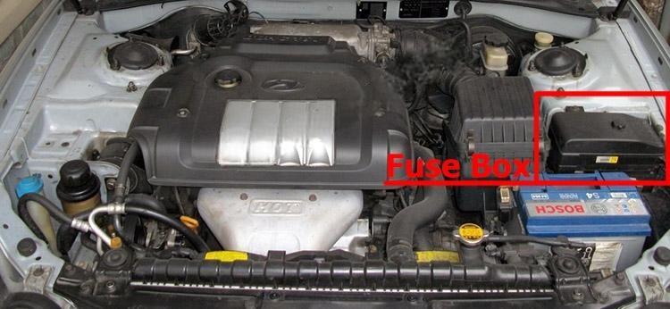 hyundai sonata 2002 2004 fuse layout 2 2024 12 28 12 14 42