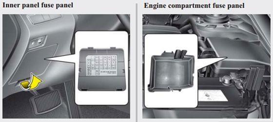 hyundai sonata 2010 2014 fuse layout 4 2024 12 28 12 27 23
