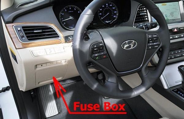 hyundai sonata 2014 2019 fuse layout 1 2024 12 28 12 35 29