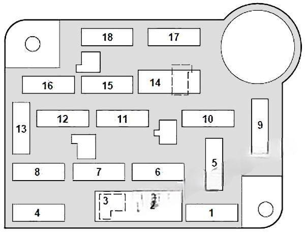 mercury grand marquis ford crown victoria 1992 1997 fuse layout 2 2024 12 03 12 27 06