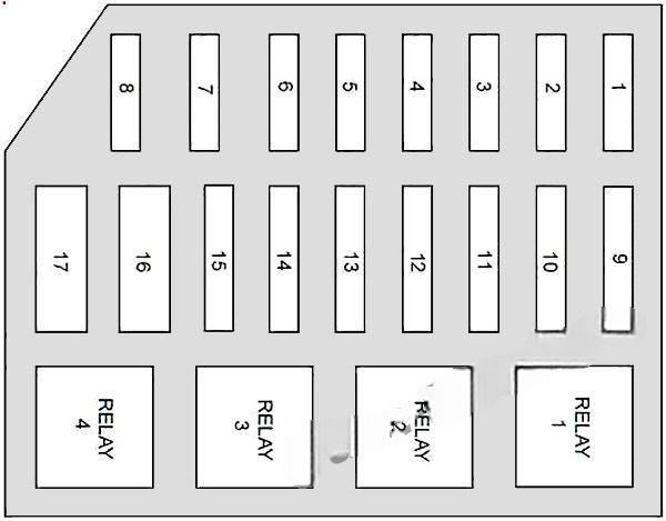 mercury grand marquis ford crown victoria 1992 1997 fuse layout 4 2024 12 03 12 27 35