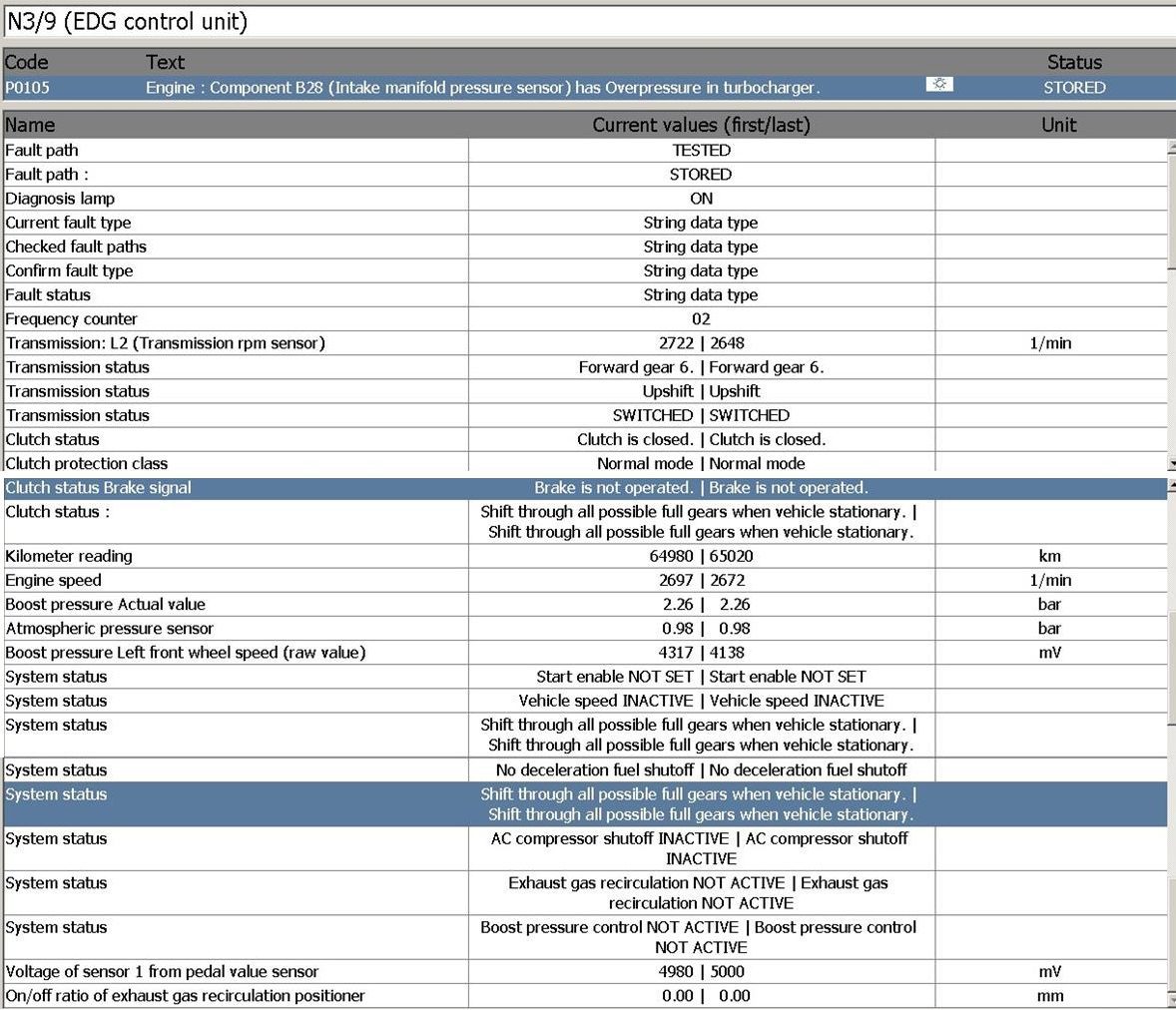 smart fortwo malfunction codes (diagnostic trouble codes)