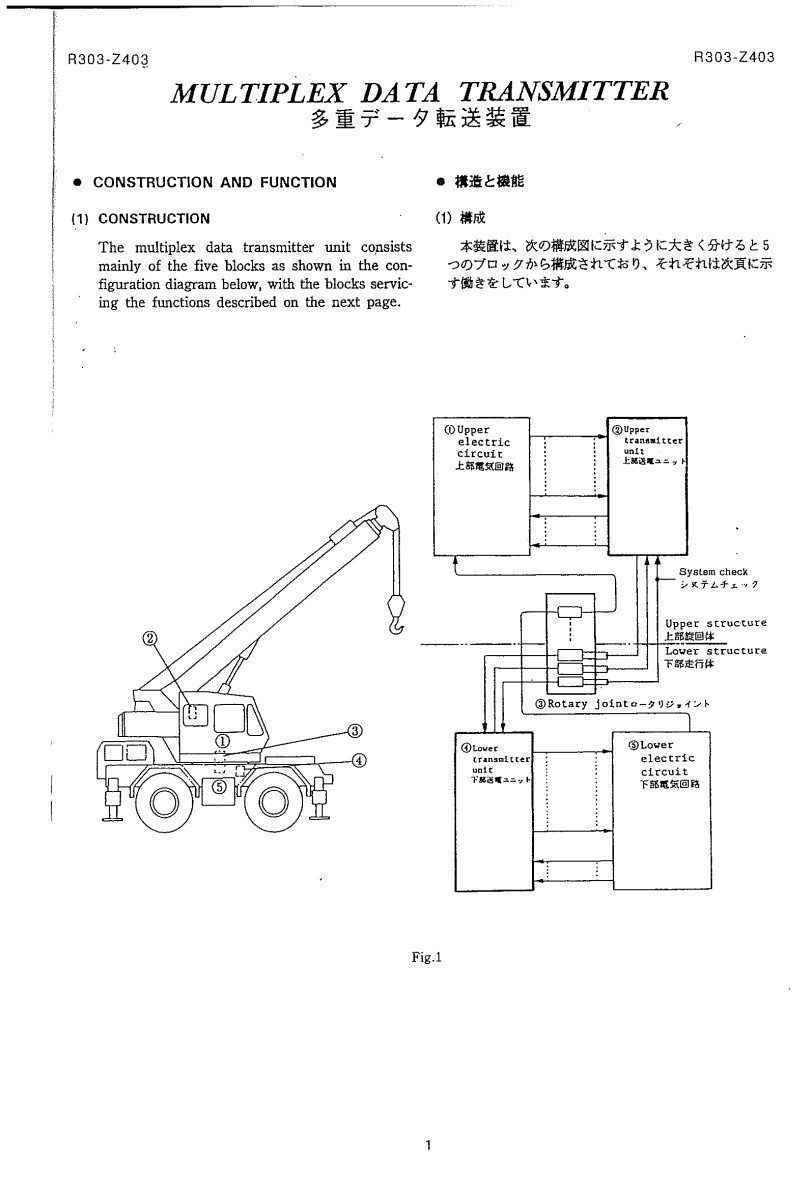 tadano tr 100m fault codes (troubleshooting)