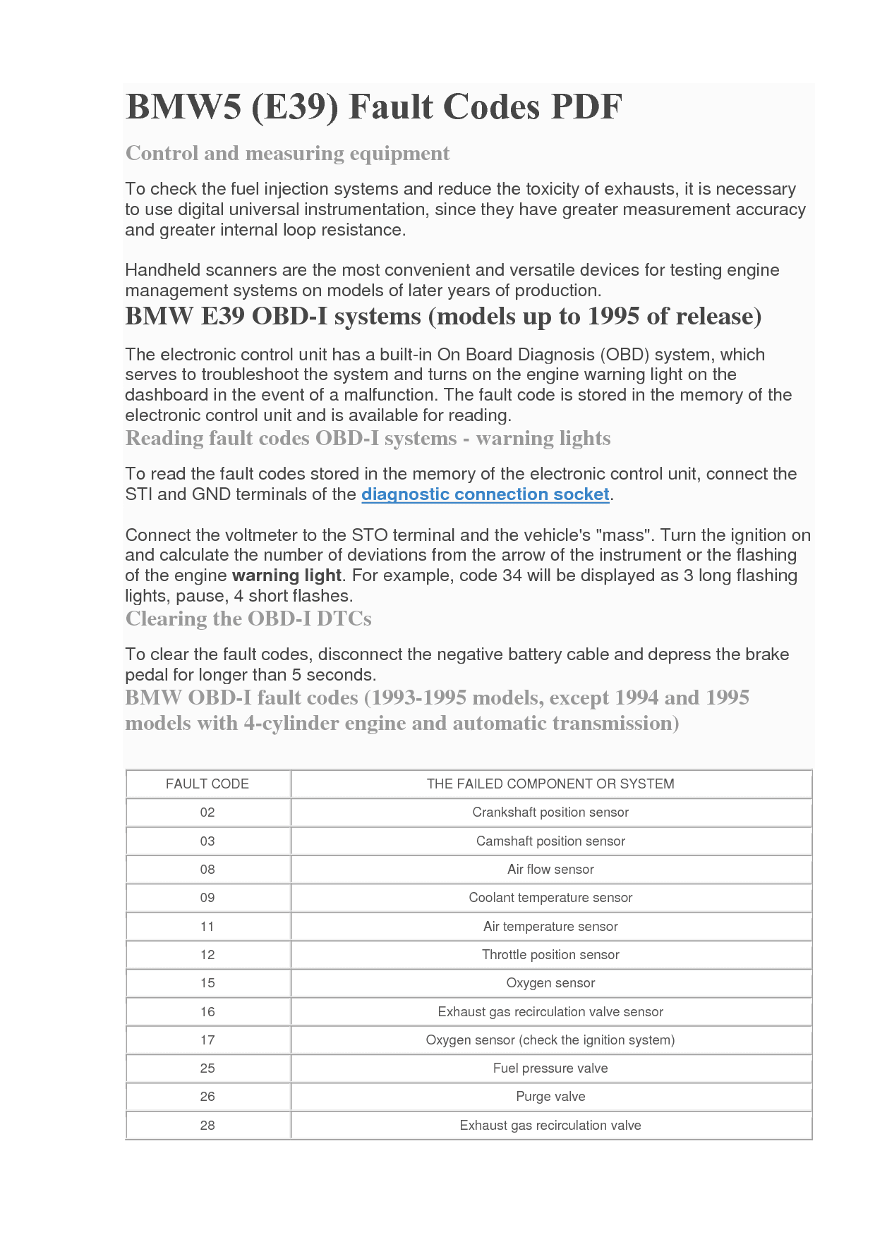 the definitive source for super fault codes (pcodes) 1996 – 2003 – bmw fault code lists, part 10