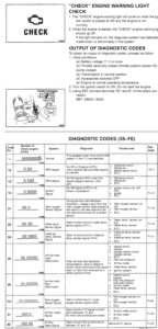 toyota engine malfunction codes list