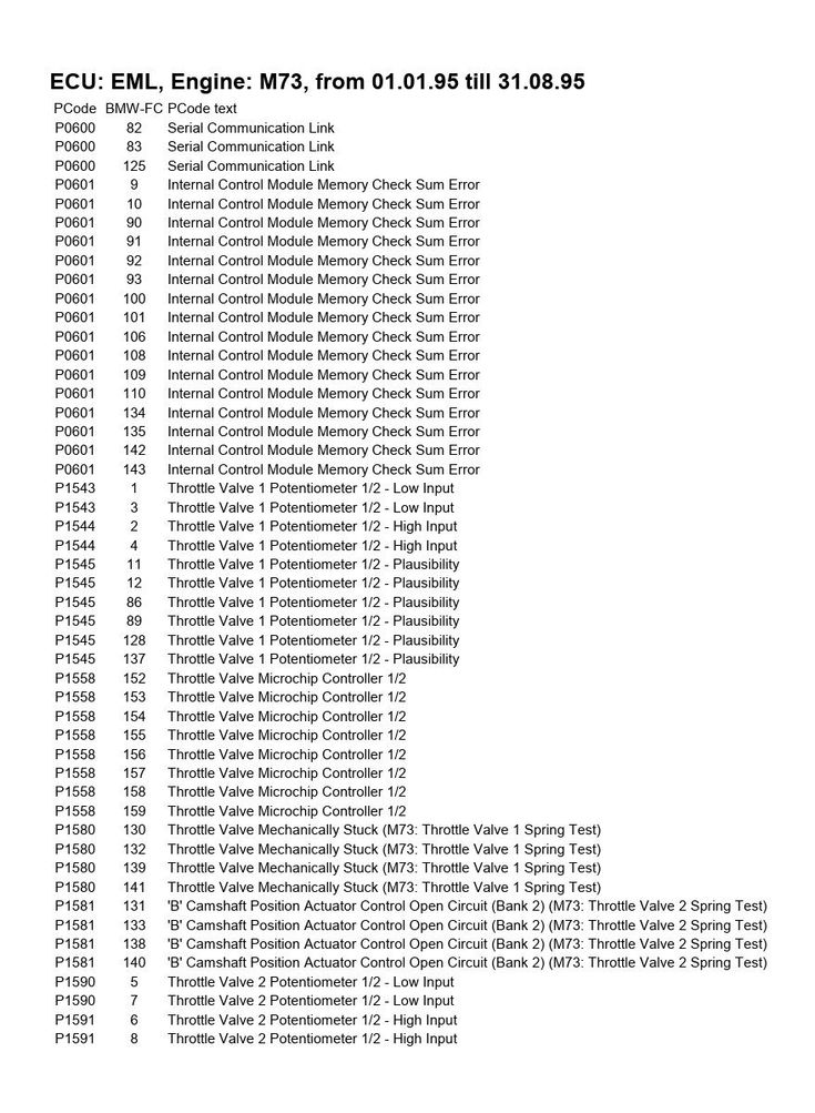 128i, 328i, 328xi, 525i, 528i, 528xi, 530i, 530xi, x3, x5, z4 bmw diagnostic trouble code (dtc) list