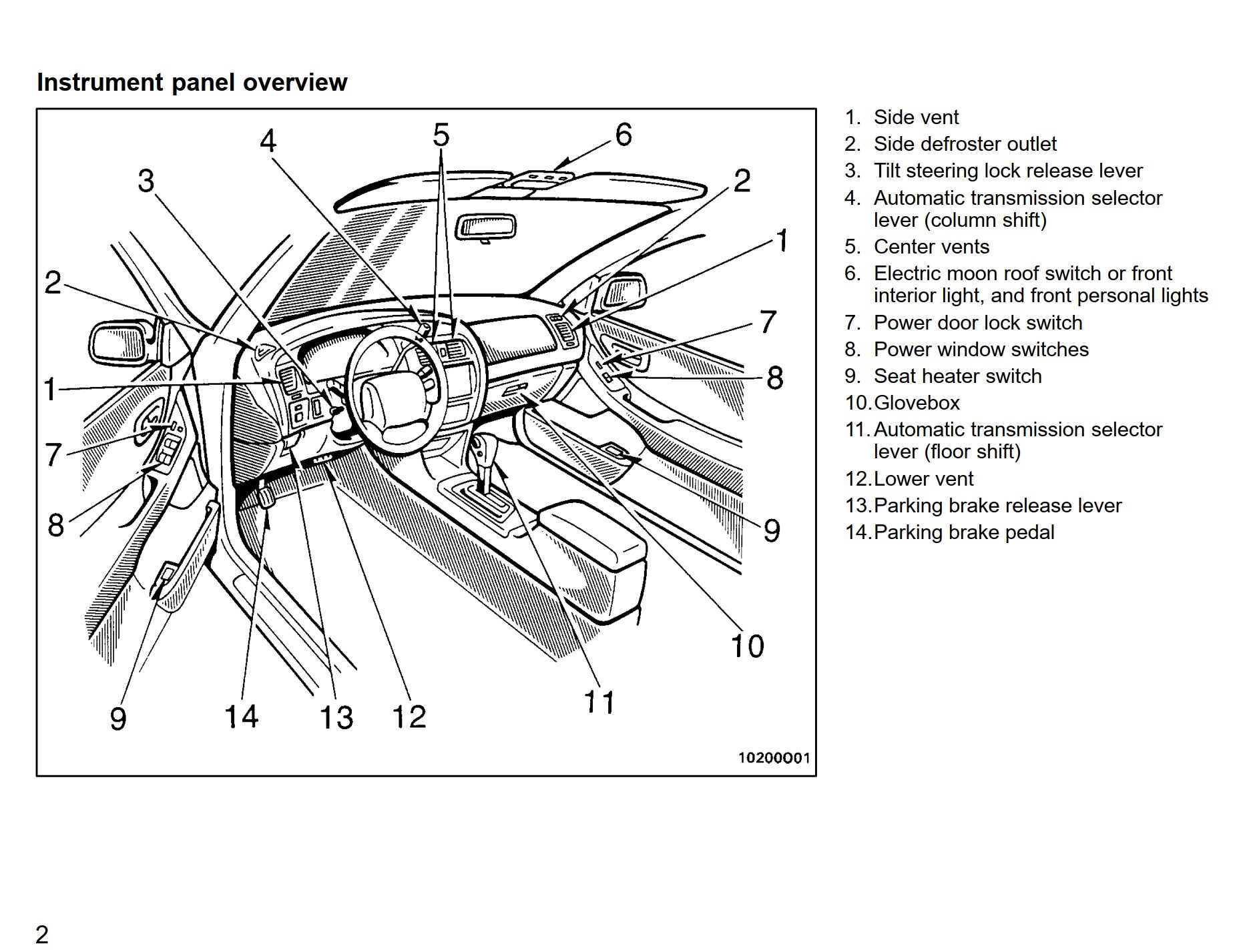 1996 toyota avalon owner's manual