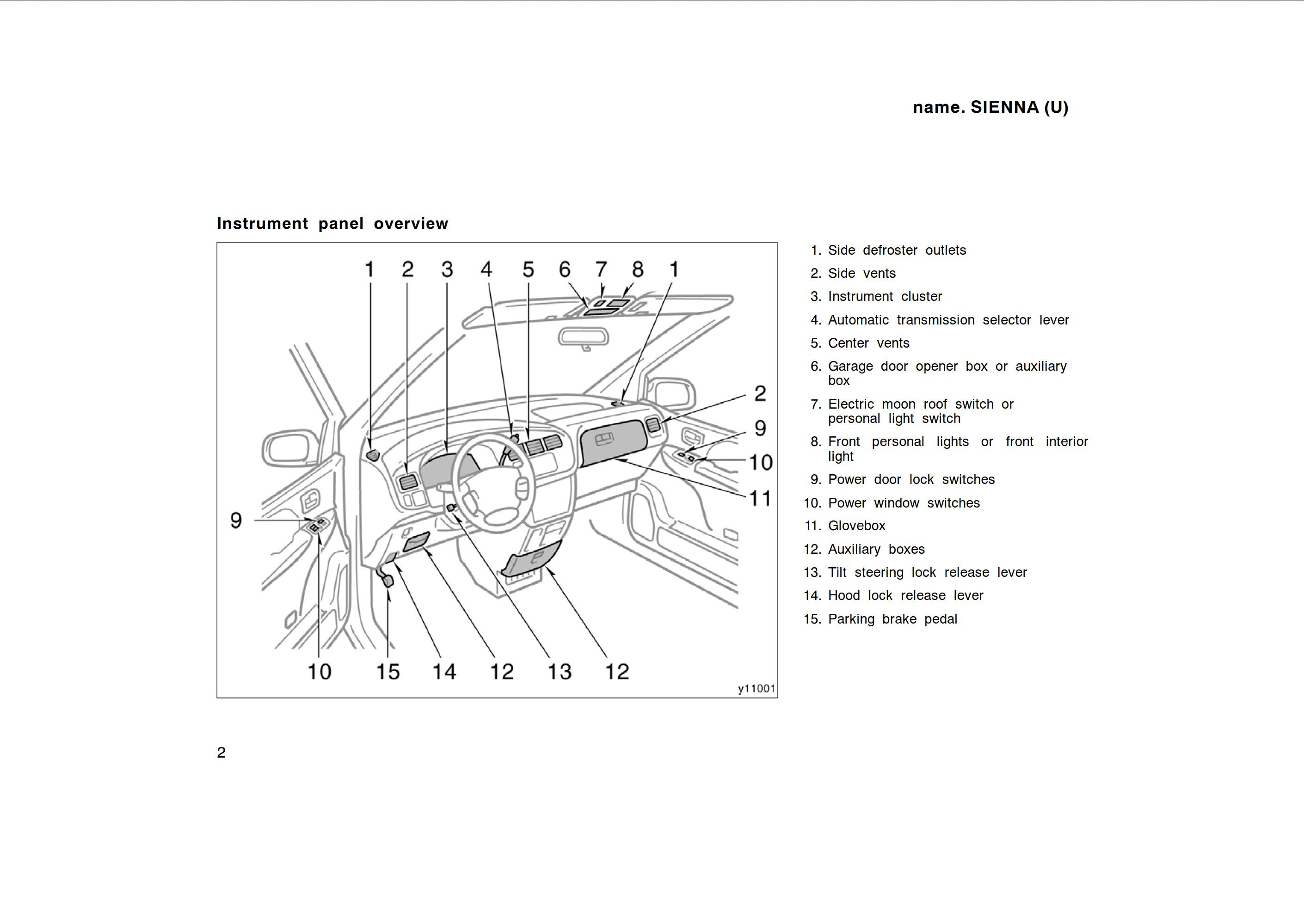 1998 toyota sienna owner's manual