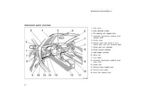 1999 toyota avalon owner's manual