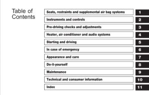 2000 nissan frontier owner's manual