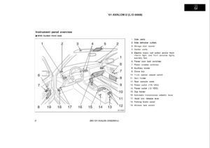 2001 toyota avalon owner's manual