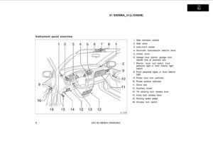 2001 toyota sienna owner's manual