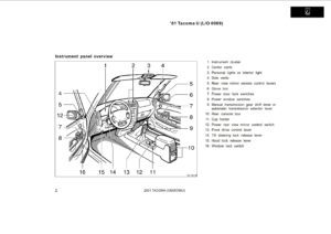 2001 toyota tacoma owner's manual