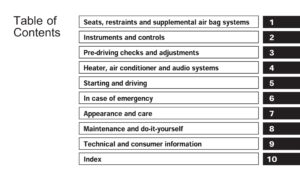 2002 nissan altima owner's manual