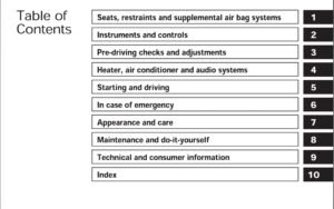 2002 nissan frontier owner's manual