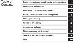 2002 nissan pathfinder owner's manual