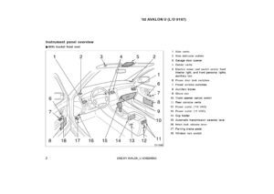 2002 toyota avalon owner's manual